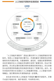 中國(guó)人工智能開(kāi)源軟件發(fā)展聯(lián)盟成立大會(huì)在京舉行，助力AI應(yīng)用軟件創(chuàng)新開(kāi)發(fā)