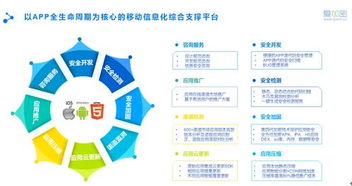 愛加密淺論 移動互聯網時代下的網絡信息安全重要性